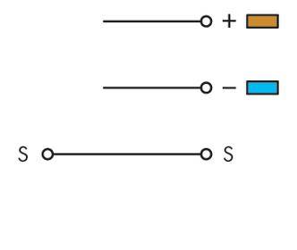 Diagram shows two electrical conductor symbols at the top, one with '+' and brown box, another with '-' and blue box; third line connects two 'S' symbols.