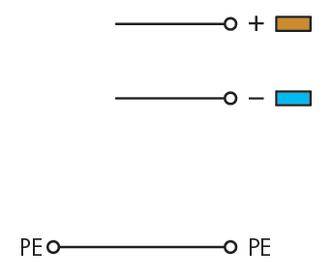 Diagram shows electrical symbols: a '+' at the top on a brown line, centre '-' on a blue line, bottom two 'PE' symbols connected.
