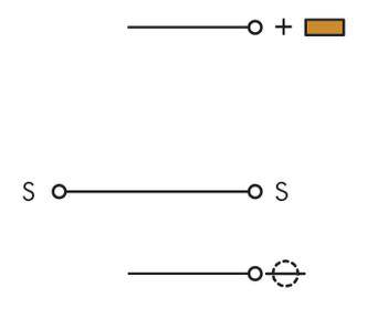 Three different electrical circuit symbols: at the top a switch with + and battery, in the middle an open switch with S-markings, at the bottom a closed switch on the right.