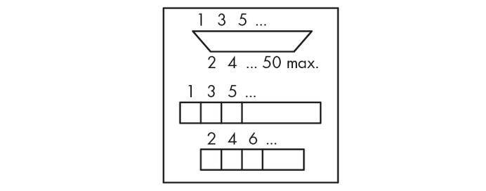 'The upper form has a length of 1, 3, 5. The lower form has a length of 2, 4, 6 up to a maximum of 50.'