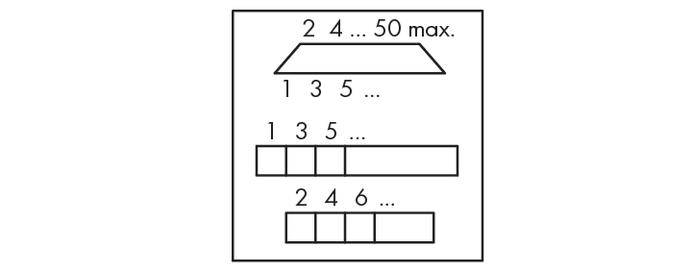 'Figure shows a sequence: 2, 4, up to 50 max; Number series 1, 3, 5; Empty boxes for numbers; Number series 2, 4, 6.'