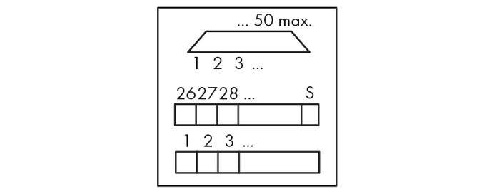 'Schematic diagram with two numbered bar charts and a trapezoidal figure at the top. Upper chart: max. 50. Lower chart: marked at 26-28.'