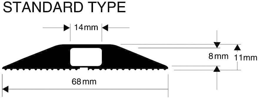 'STANDARD TYPE' Saw Blade Diagram with Dimensions: 68 mm length, 14 mm width in the middle, teeth 8 mm, blade height 11 mm.