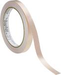 Shielding tape aluminium foil