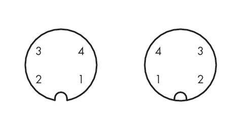 'Two round diagrams side by side, each with four numbered segments and an indentation at the bottom edge.'