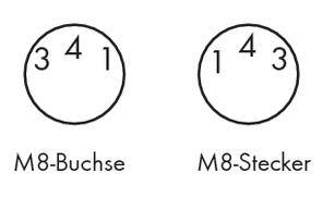 'Diagram of M8 socket and M8 plug with numbered pins: socket (1, 3, 4), plug (1, 3, 4).'