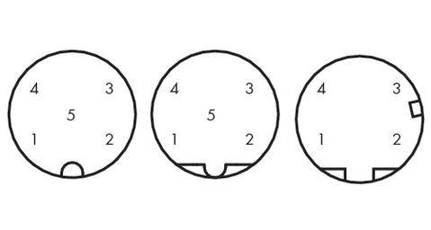 Three circles with numbered segments. The left one has an opening at the bottom, the middle one has a wider opening, the right one has two at the base.