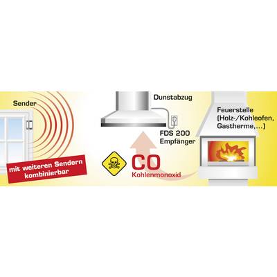 Sender sends signal to FDS 200 receiver when cooker hood is activated, detects carbon monoxide (CO) hazard at fireplace (wood/coal stove, gas boiler).