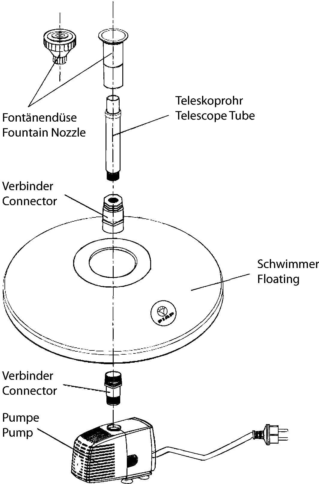 FIAP 1270 Pond air pump 2500 l/h-1