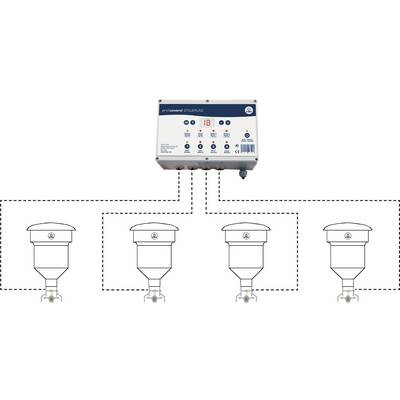 'Diagram shows an automation system with a control unit at the top and four connected containers below, arrows indicate connection.'