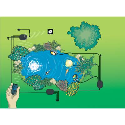 A diagram shows a pond system with a pump and lights controlled by remote control. Arrows clarify the water circulation.