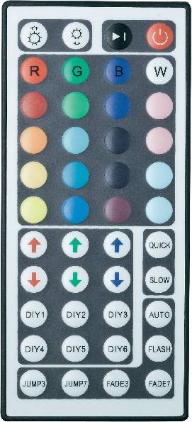 Remote control with coloured buttons for controlling LED lights. Top: Power and mode buttons. Middle: Colour selection. Bottom: Effects and speed.