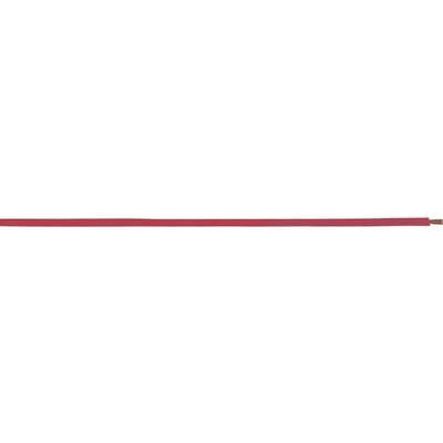 A long, red object with blurry edges and a small brown section at one end, against a white background.