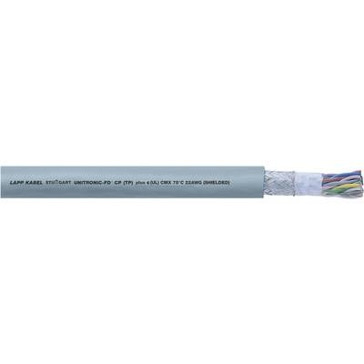 LAPP 30914-1 Data cable UNITRONIC® FD CP (TP) PLUS 6 x 2 x 0.14 mm² Grey Sold per metre