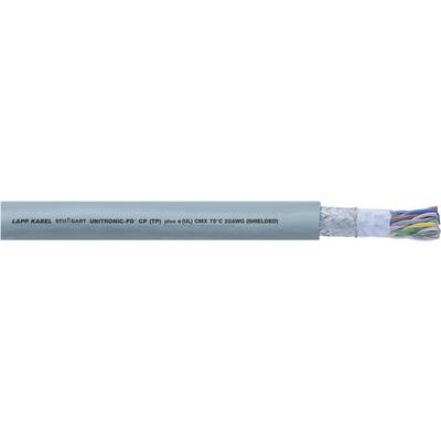 LAPP 30916-1 Data cable UNITRONIC® FD CP (TP) PLUS 10 x 2 x 0.14 mm² Grey Sold per metre