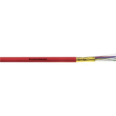 A cut cable reveals several colourful wires with different insulation. Text: 'Average Cable'.