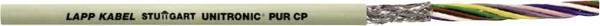 LAPP 32812/1 Data transfer cable UNITRONIC® PUR CP 4 x 0.34 mm² Grey Sold per metre
