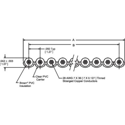 Technical drawing of a multi-core cable with PVC insulation. Shows dimensions and components such as copper conductors and PVC carrier.