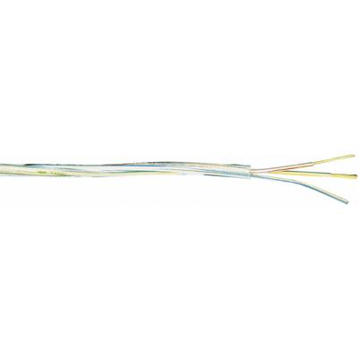 A multi-core electrical cable with wires of different colours, partially stripped, illustrates the internal wire routing.