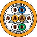 The image shows a schematic diagram of a cable cross-section with seven coloured, circular areas representing wires.
