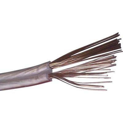 Close-up of a stripped cable with copper wires protruding from the white outer sheath.