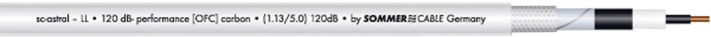 Close-up of a coaxial cable with the inscription 'xcelsus H-Q 1.10 75Ω performance PVC indoor'. Cable shows shielding and copper core.