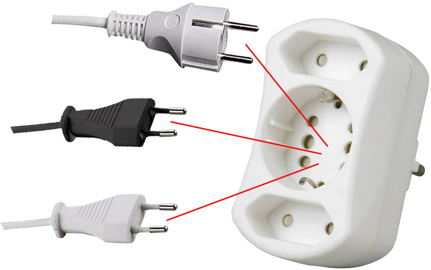'Three plug types (black, white, grey) point to a white triple socket.'
