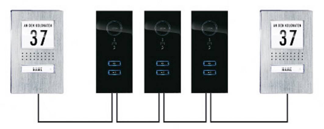 Door intercom system with four control panels. Two external units display the house number '37' and the name 'Hanel'. Two central units with microphone and speaker buttons.