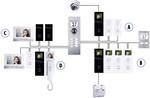 m-e modern-electronics ADV 112 WW Door intercom Corded Complete kit Detached Stainless steel, White