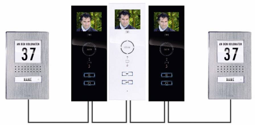 Intercom system with four screens and two speakers. Two screens display an individual's image. Number '37' and name 'Haake' on speakers.
