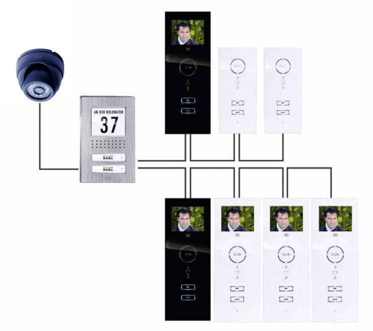 Intercom System Diagram: Camera and External Intercom Unit 37, connected to multiple interior monitors for 3 flats.
