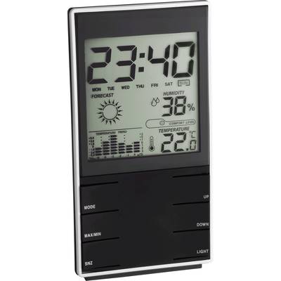 Digital Weather Stations at