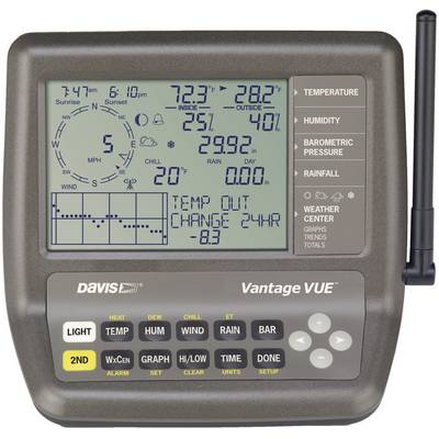 Davis Instruments Vantage Vue DAV-6250EU Wireless digital weather station Max. number of sensors 8-1