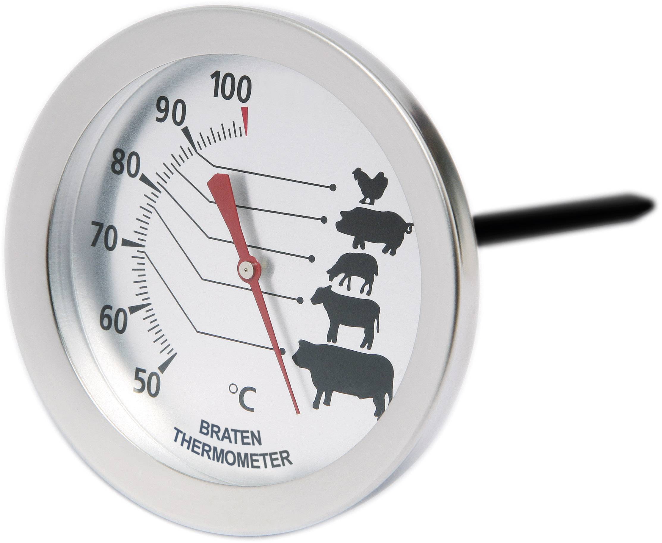 Температура внутри свинины запекания. Термощуп для коптильни горячего копчения. Термометр для мяса. Термометр для готовки мяса. Кухонный термометр.