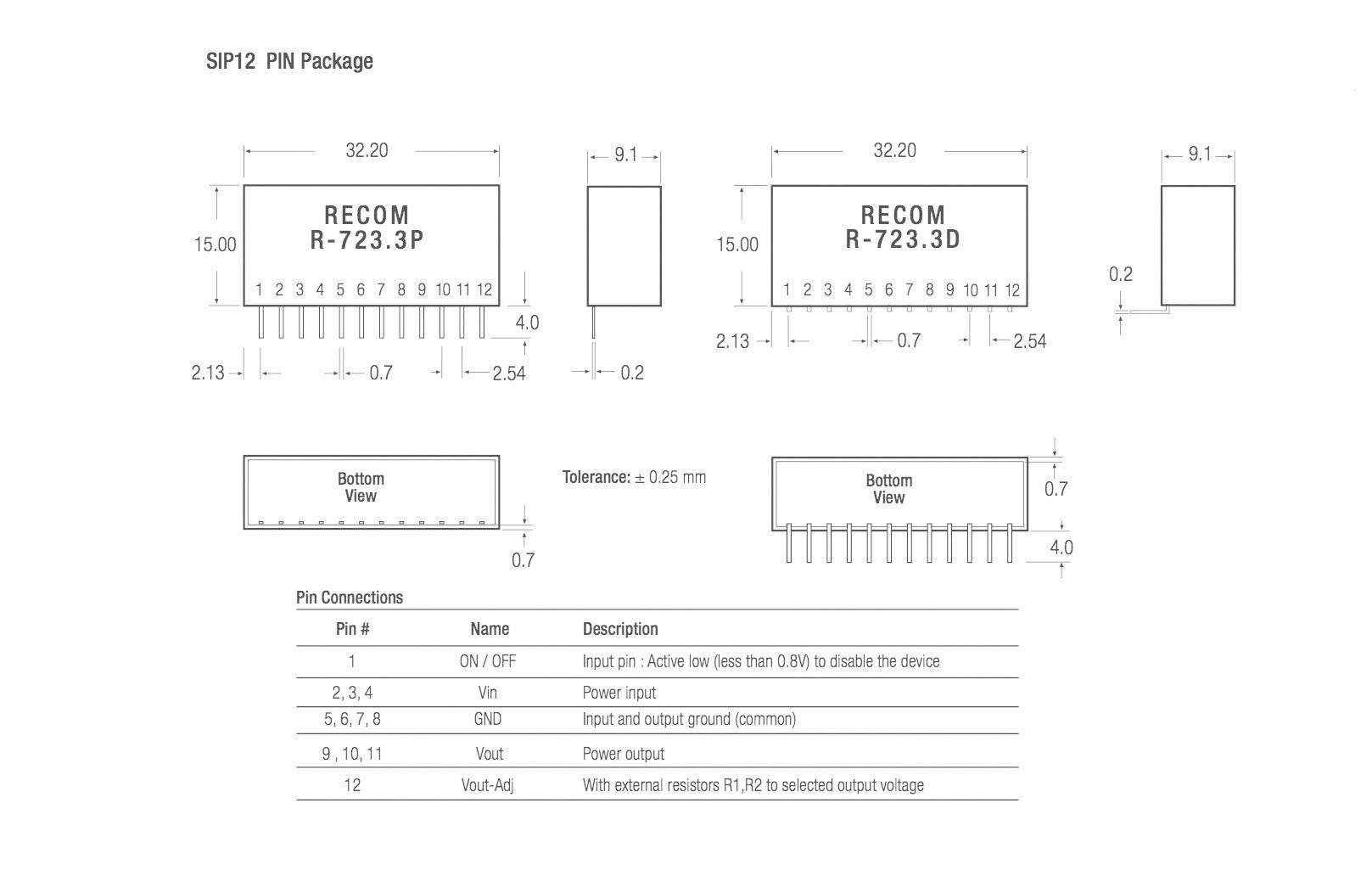 'Pin-Package Diagram for SIP12. Shows R-723.3P and R-723.3D models with dimensions. Includes pin configuration and description.'