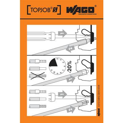 Installation Guide Diagram for Correct Cable Installation with WAGO Terminals: Step-by-Step Illustration of Cable Cutting and Connection Techniques.