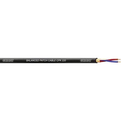 A black cable labelled 'Balanced Patch Cable FXZ 210', showing red, blue and brown wires at one end.
