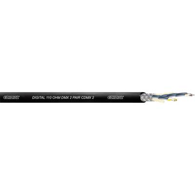 Black cable with the marking 'Digital 110 Ohm DMX 2 Pair Cable'. Two conductors visible, surrounded by shielding and insulation.