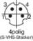 Diagram of a 4-pole plug with pole numbering from 1 to 4 and label '4pdlg (S-VHS plug)'.