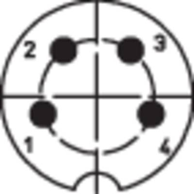 A diagram shows a circular sequence with four numbered points connected by arrows, starting from 1 and proceeding to 4.