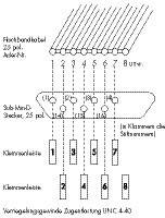 WAGO 289-452 Interface Module D-SUB Female Header 08 -2.5 mm mm²-1