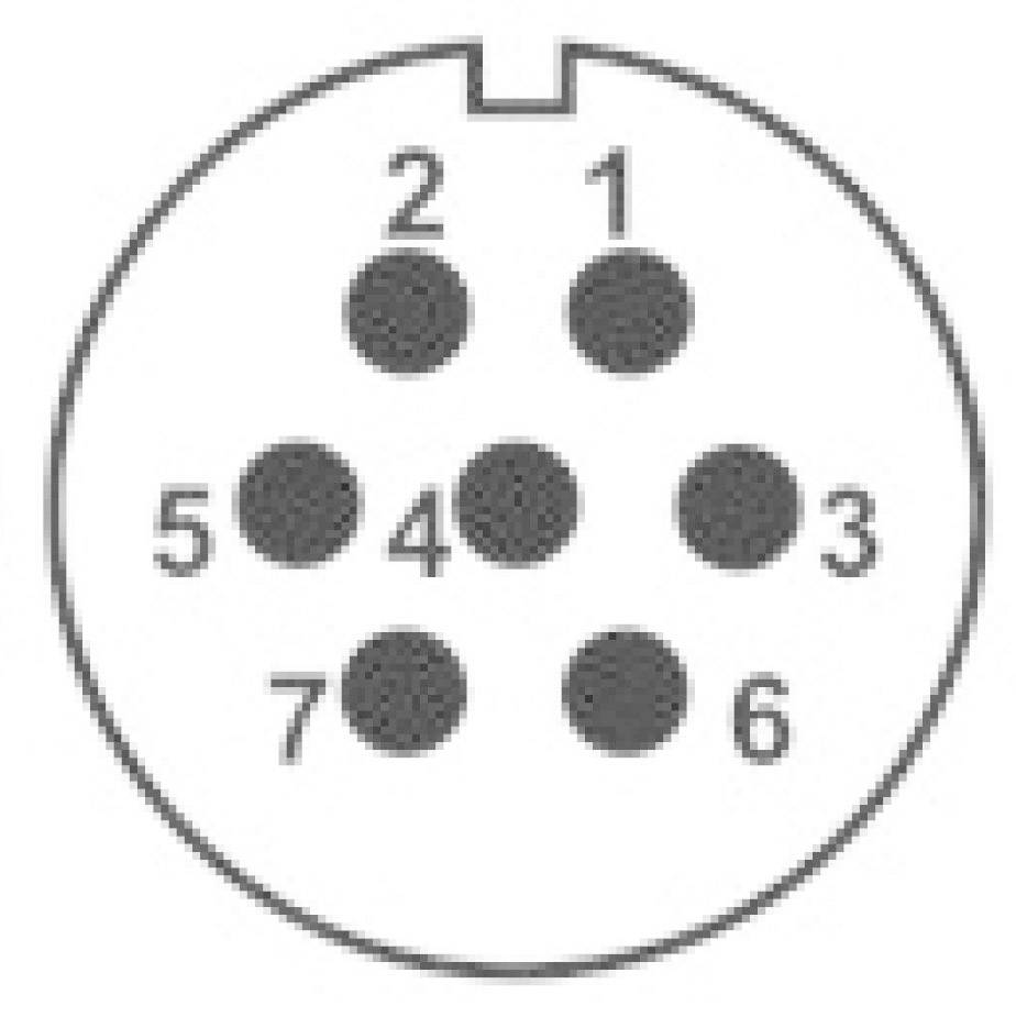 'Mini-DIN plug configuration' shows seven numbered pins in a circular connector, commonly used for electronic connections.