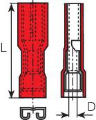 Technical drawing of a circular pipe with a reduced centre and cross-sectional view. Arrows and dimensions clarify the shape.