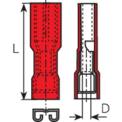 Technical drawing of a circular pipe with a reduced centre and cross-sectional view. Arrows and dimensions clarify the shape.