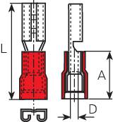 Technical drawing of a connector with dimensional specifications L, A, D. Representation in two views: side view and front view.
