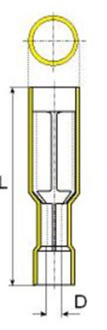 Technical drawing of a cylindrical object from top to bottom, with marked dimensions L and D, on a white background.