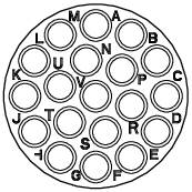 Colour wheel for detecting colour blindness; circles with letters that show a colour difference for those with normal colour vision.
