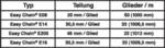 igus E08.40.038.0 Easy Chain Easy Chain® E-Kette® E08