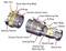 Diagram of a Connector with labels: 'Rear Nut', 'Panel Mounting Body', 'O Rings', 'Gland Nut', and other parts.