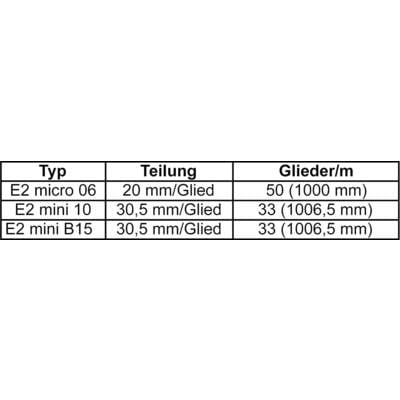 'Table shows chain dimensions: Type E2 micro 06 has 20 mm/link, 50 links/m; E2 mini 10 and B15 have 30.5 mm/link, 33 links/m.'